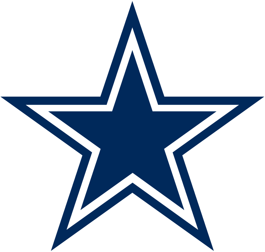 Dallas Cowboys 1964-Pres Primary Logo cricut iron on